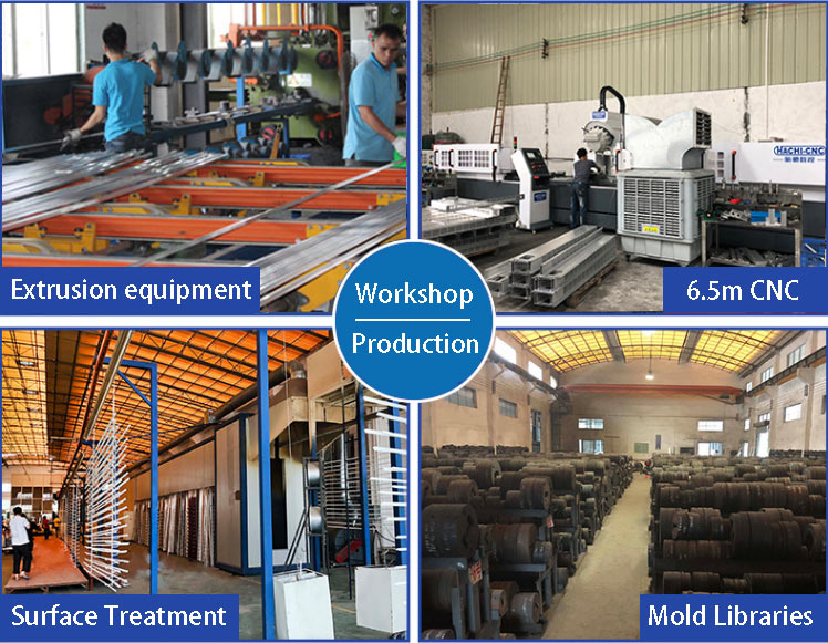 led extrusion channel