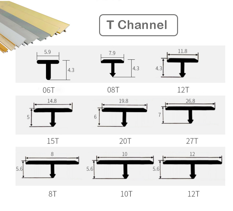 Leading Extruded Aluminum Channel Manufacturer Leading Extruded Aluminum Channel Manufacturer