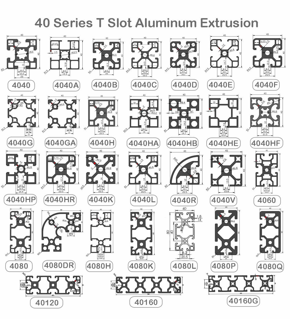 4040 Extruded Aluminum Profiles 4040 Extruded Aluminum Profiles