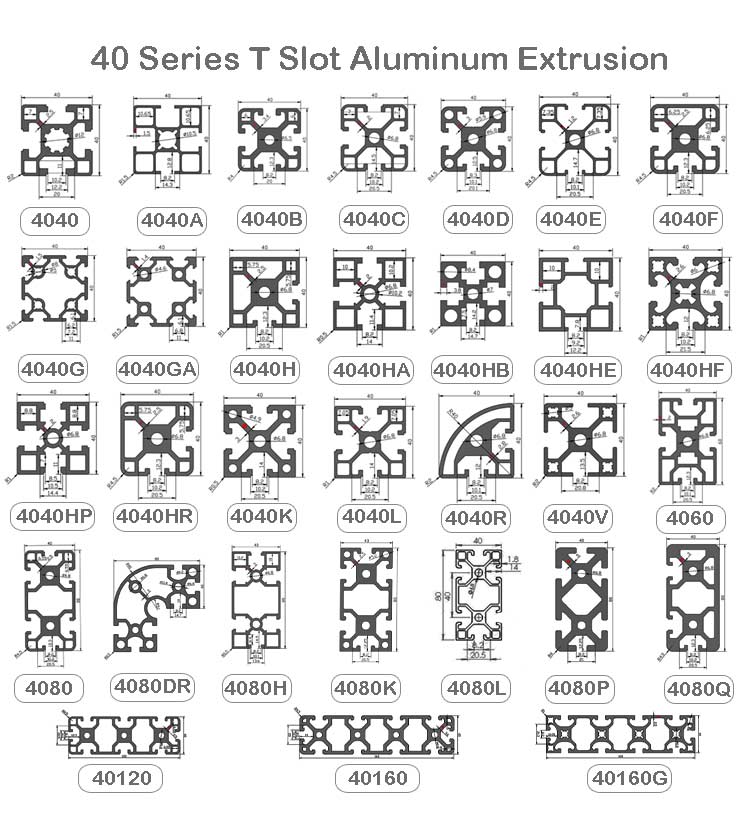 estrusione di alluminio 4040