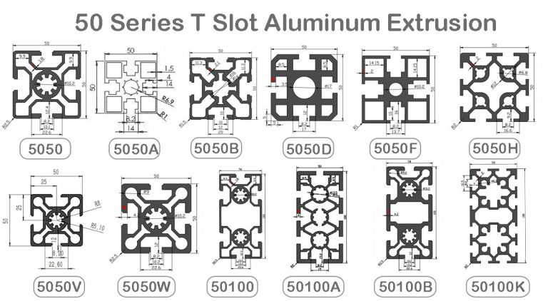 5050 Aluminum Extrusion Supplier and Manufacturer | Wellste