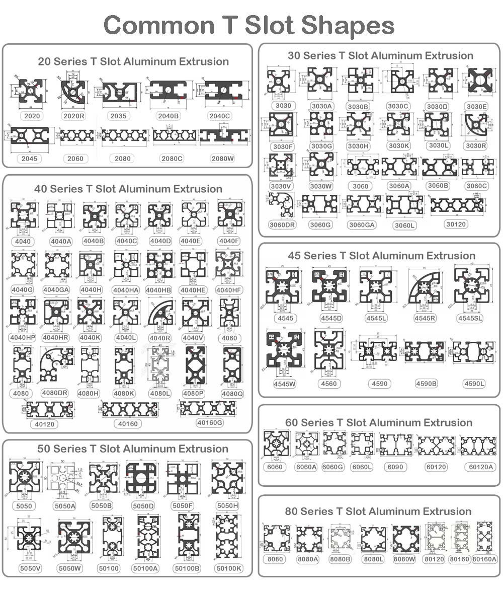 Industiral Aluminum Profiles Industiral Aluminum Profiles