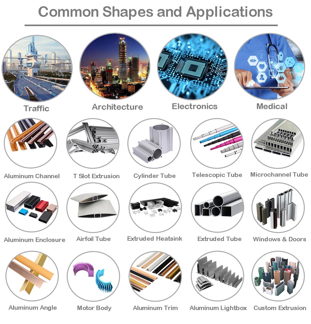 Extruded aluminium profile factory