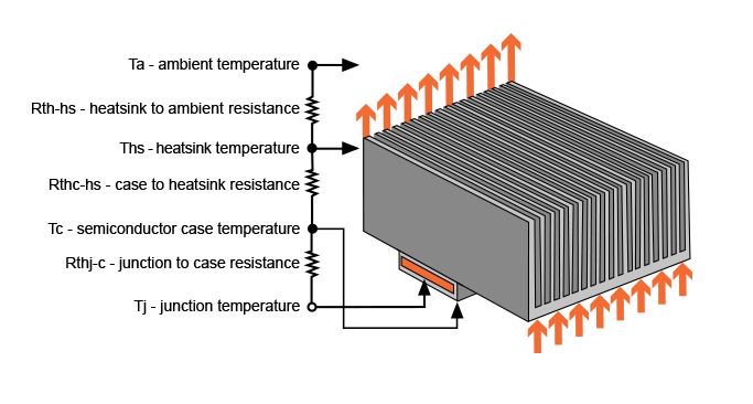 Dissipatore Di Calore In Alluminio 100x100x18mm - 16 Alette, Per Computer, LED, Alimentatori