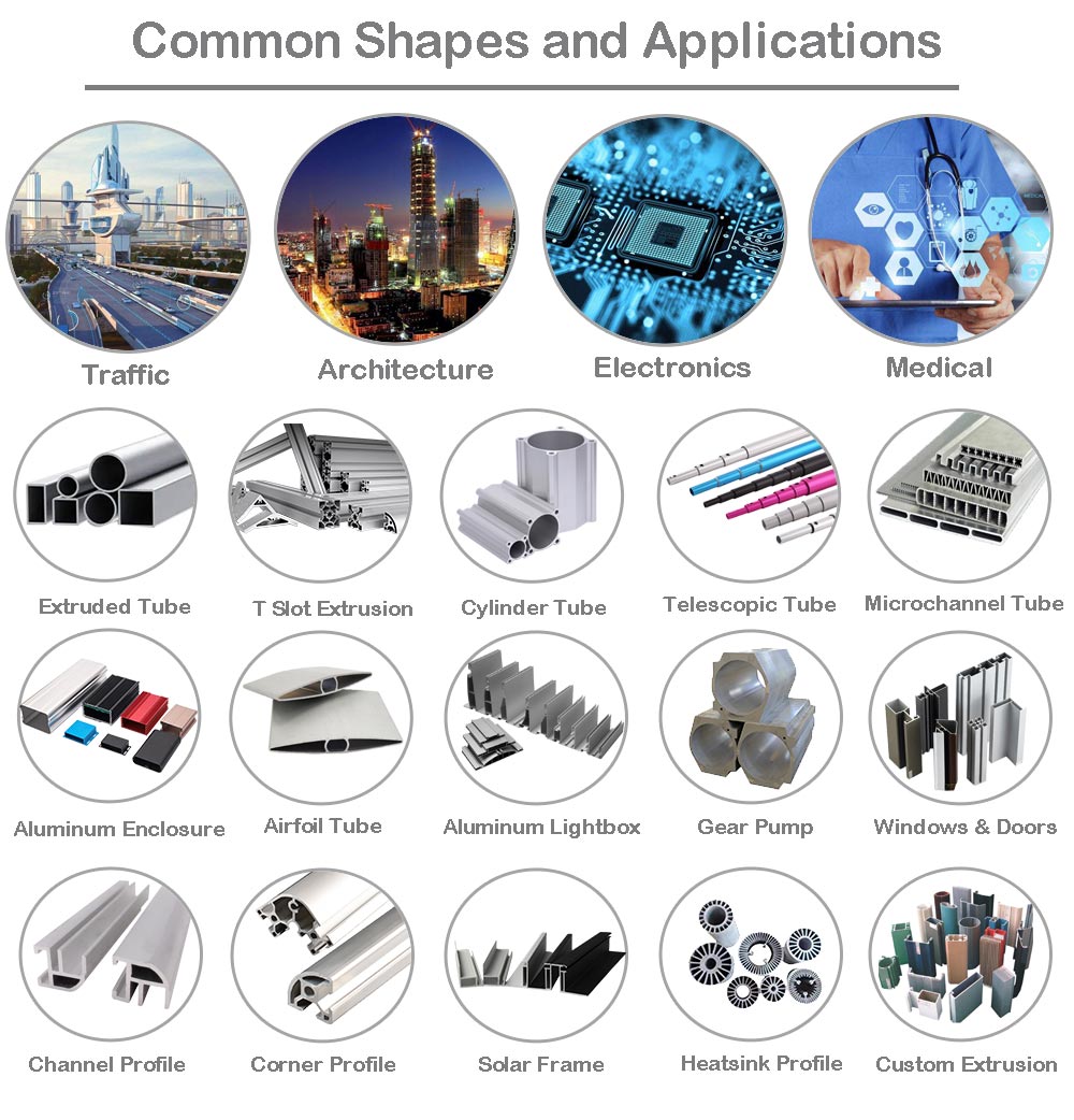 Полый алюминиевый профиль