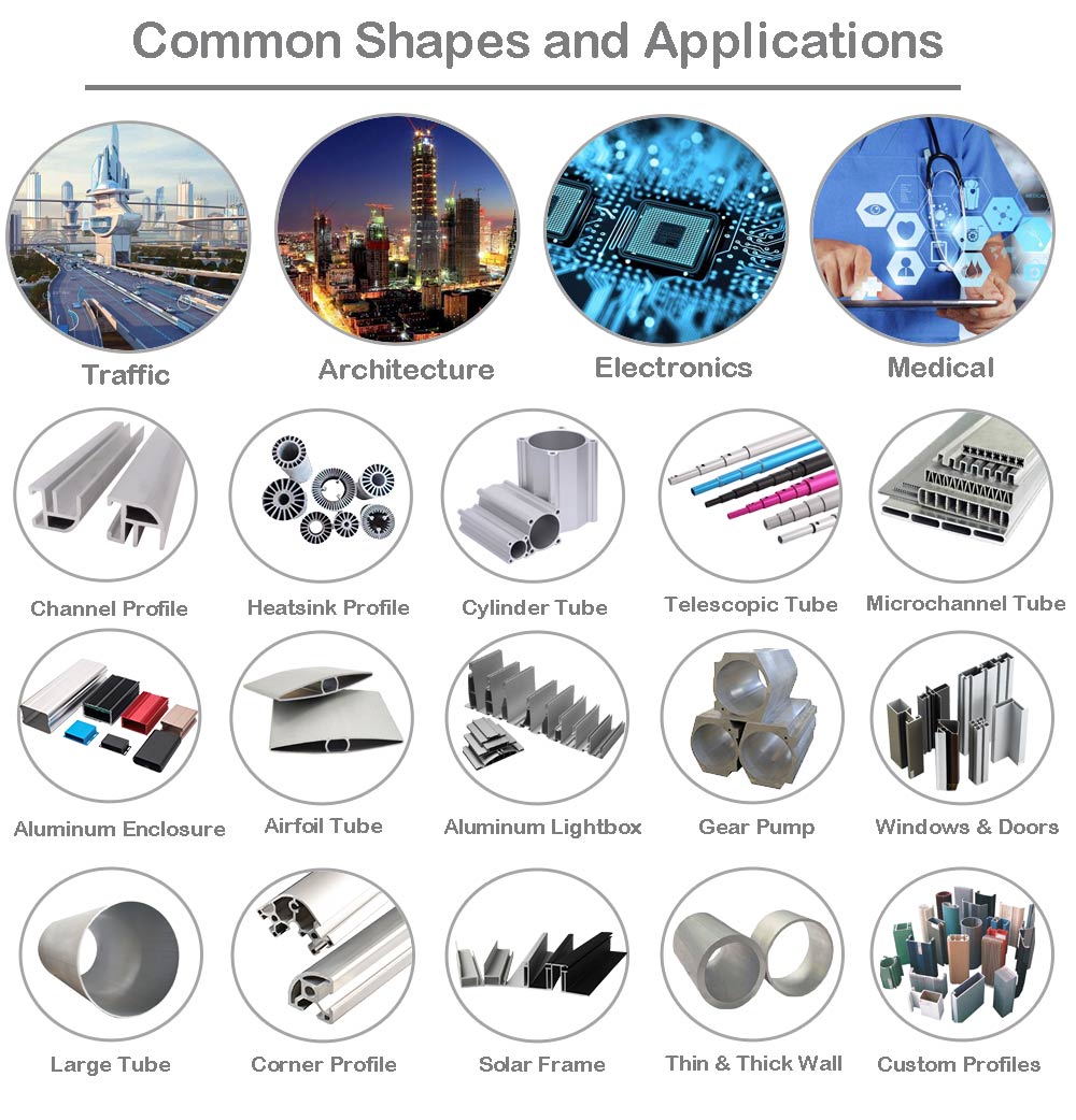 special aluminium profiles
