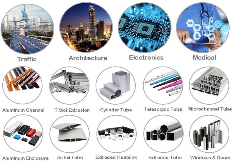 Example and application of aluminum extrusion profile