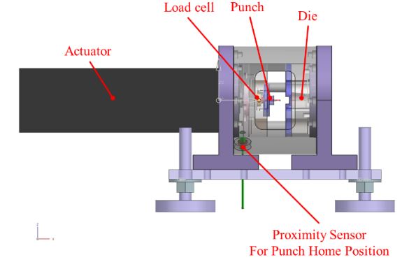 Micro extrusion