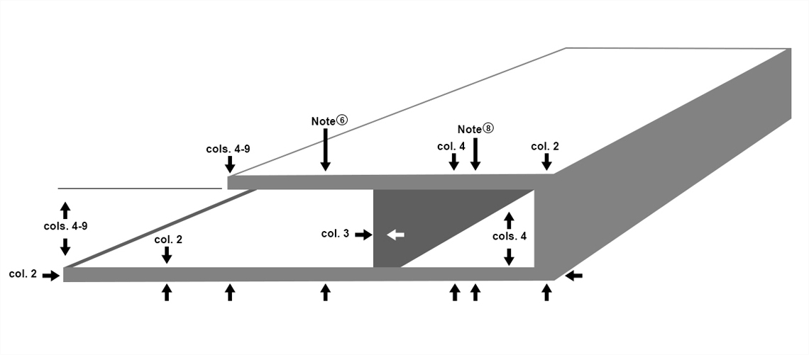 Thickness of aluminum extrusions profile