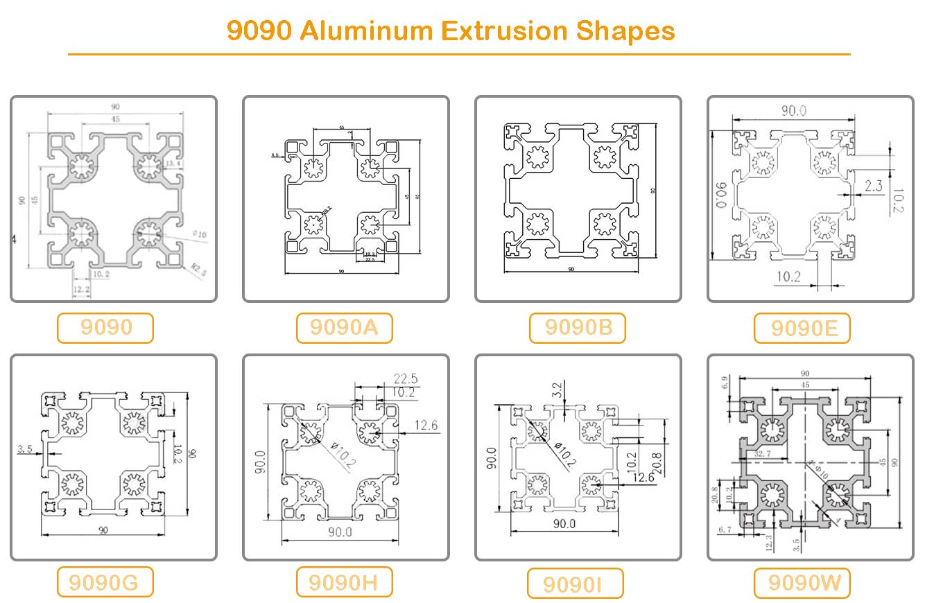 90x90 alüminyum ekstrüzyon