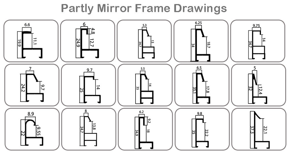 Aluminium-Spiegelverkleidung