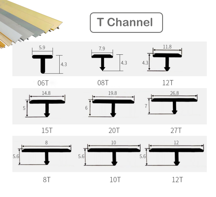 j Extrusiones de aluminio en canal