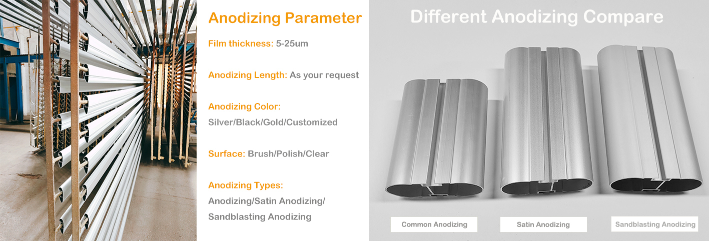 Anodized Aluminum Extrusion
