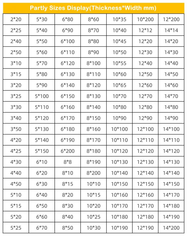 Extruded Aluminum Bar Manufacturer Wellste