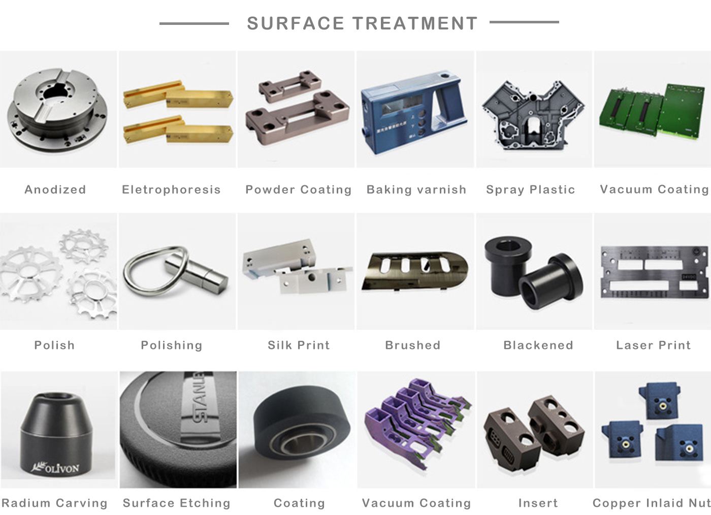 dispositivos médicos de usinagem CNC