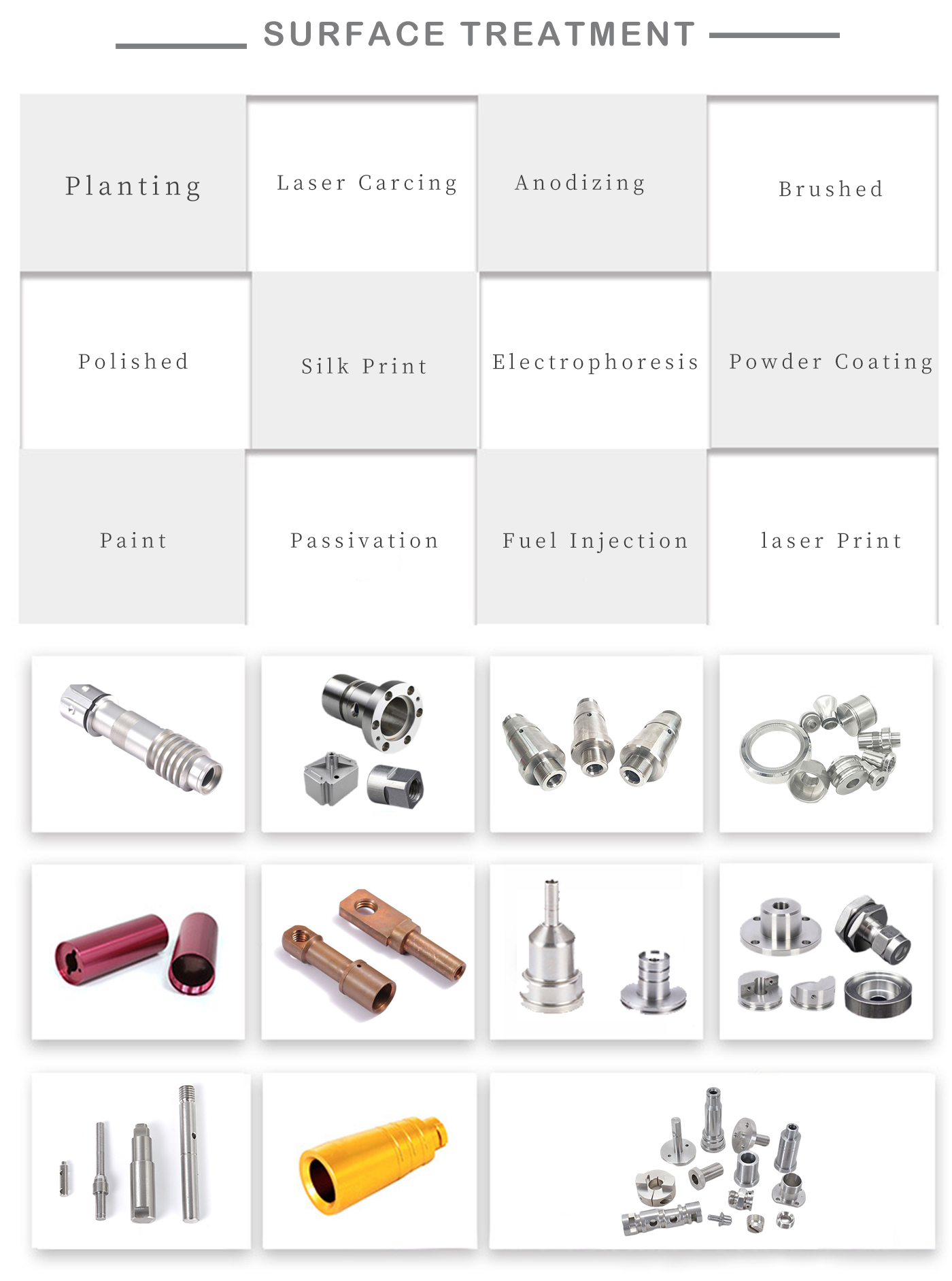 Pièces automobiles CNC personnalisées