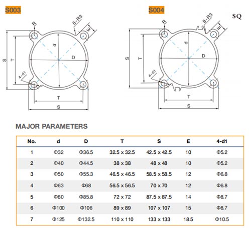 tamanhos de tubos de cilindros hidráulicos
