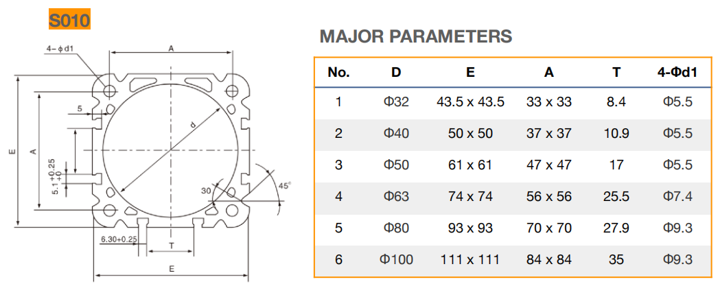 tamanhos de tubos de cilindros hidráulicos