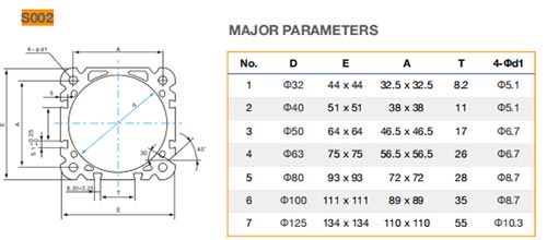 tamanhos de tubos de cilindros hidráulicos