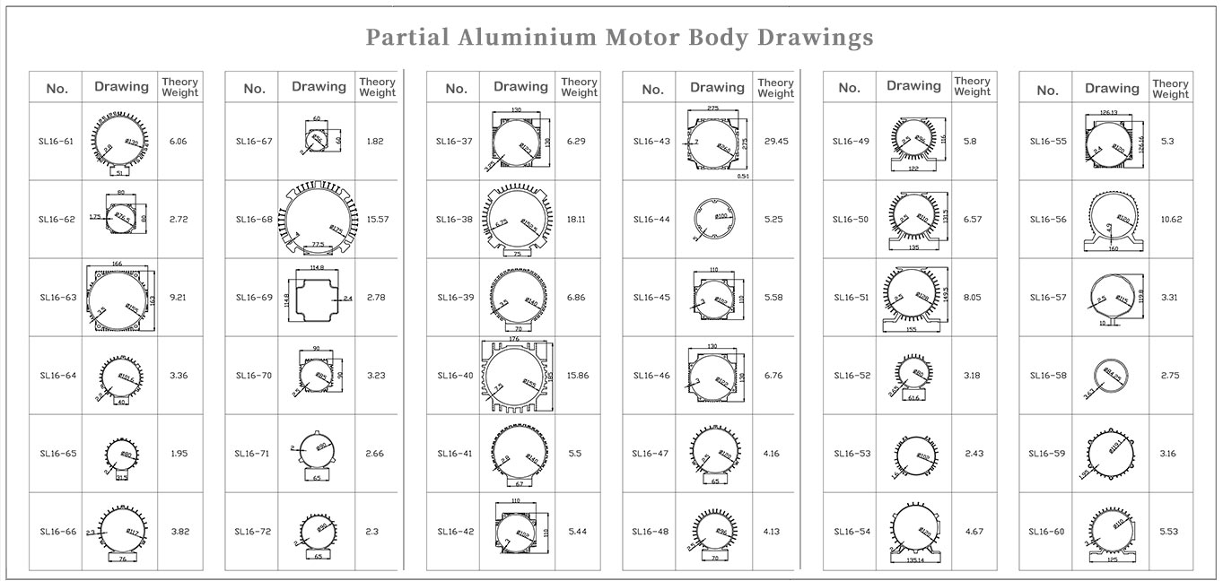 aluminium motor body manufacturers