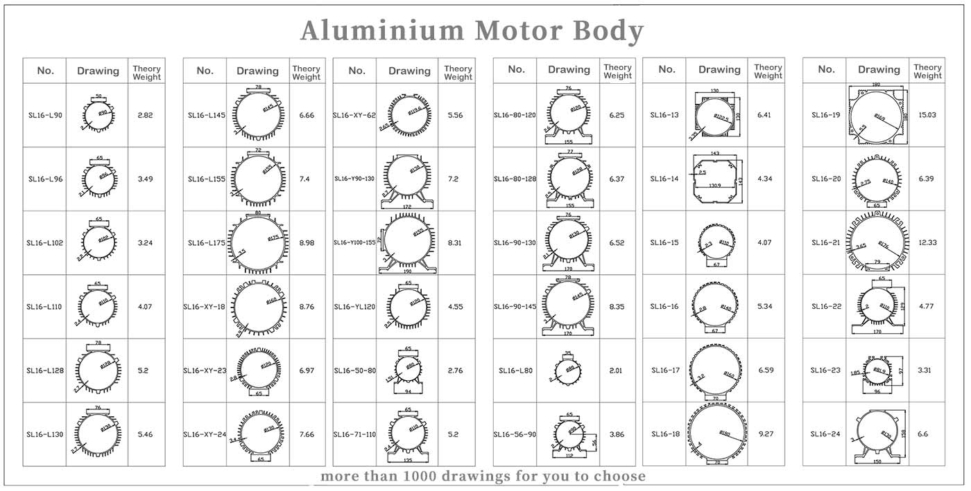 aluminum motor body