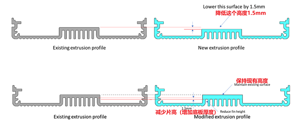 電子機器筐体設計