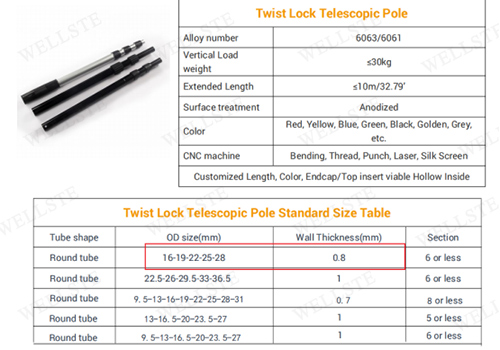 Ficha técnica del tubo telescópico Wellste