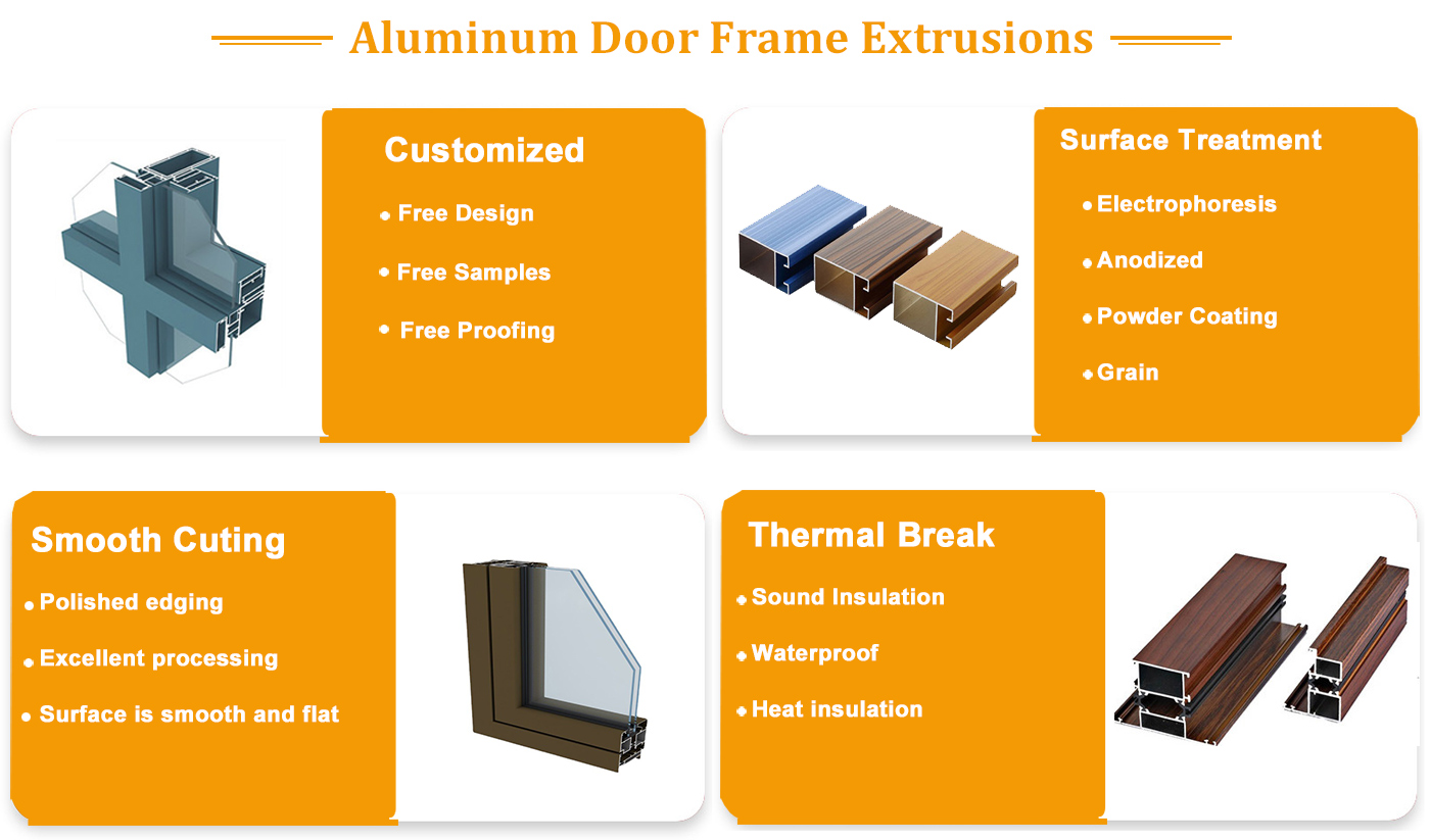 Aluminum Door Frame Extrusions