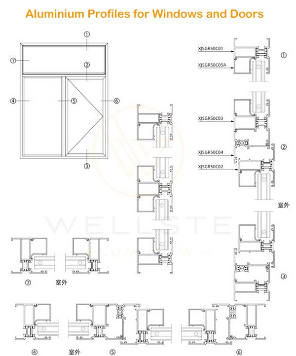 perfiles de ventana de aluminio