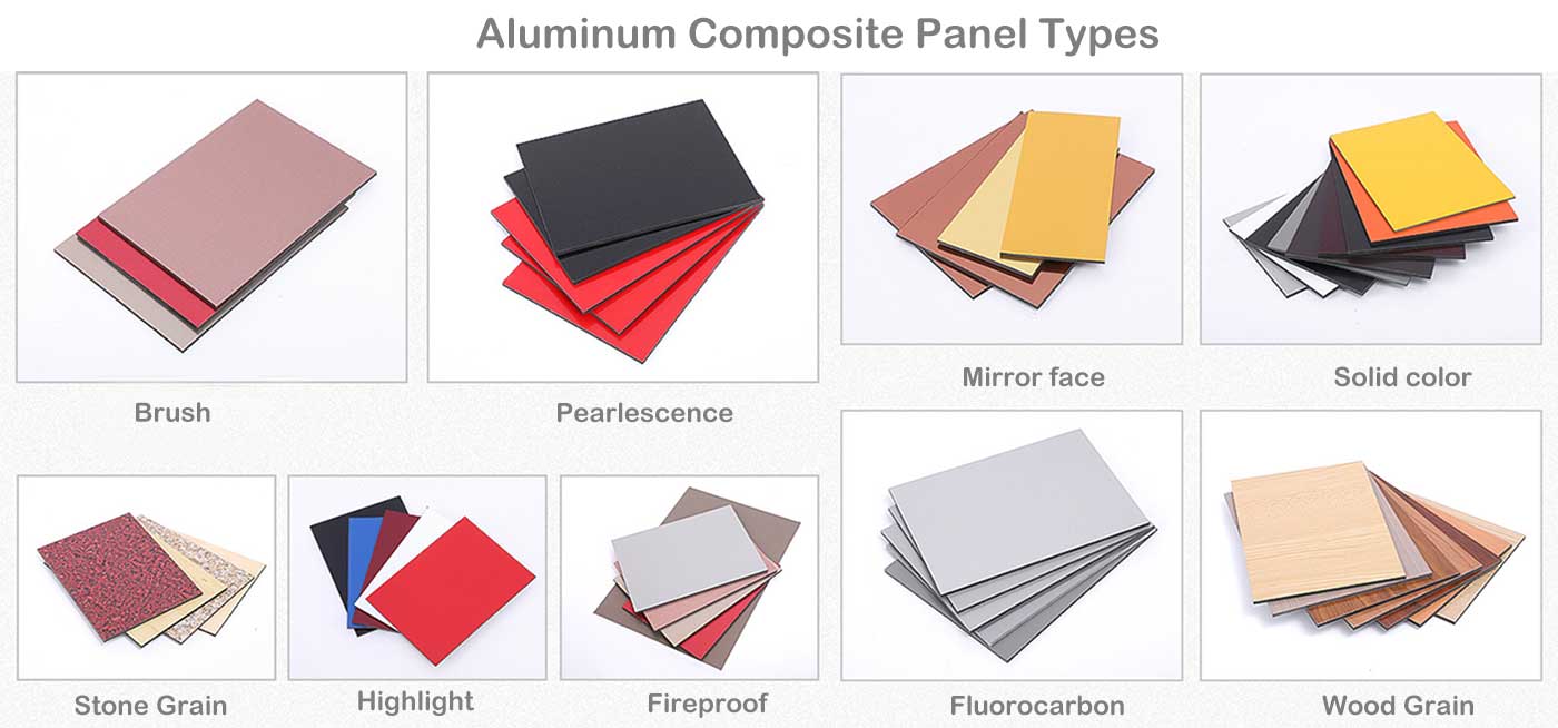 acp alüminyum kompozit panel