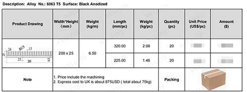 fabricante de dissipador de calor de alumínio