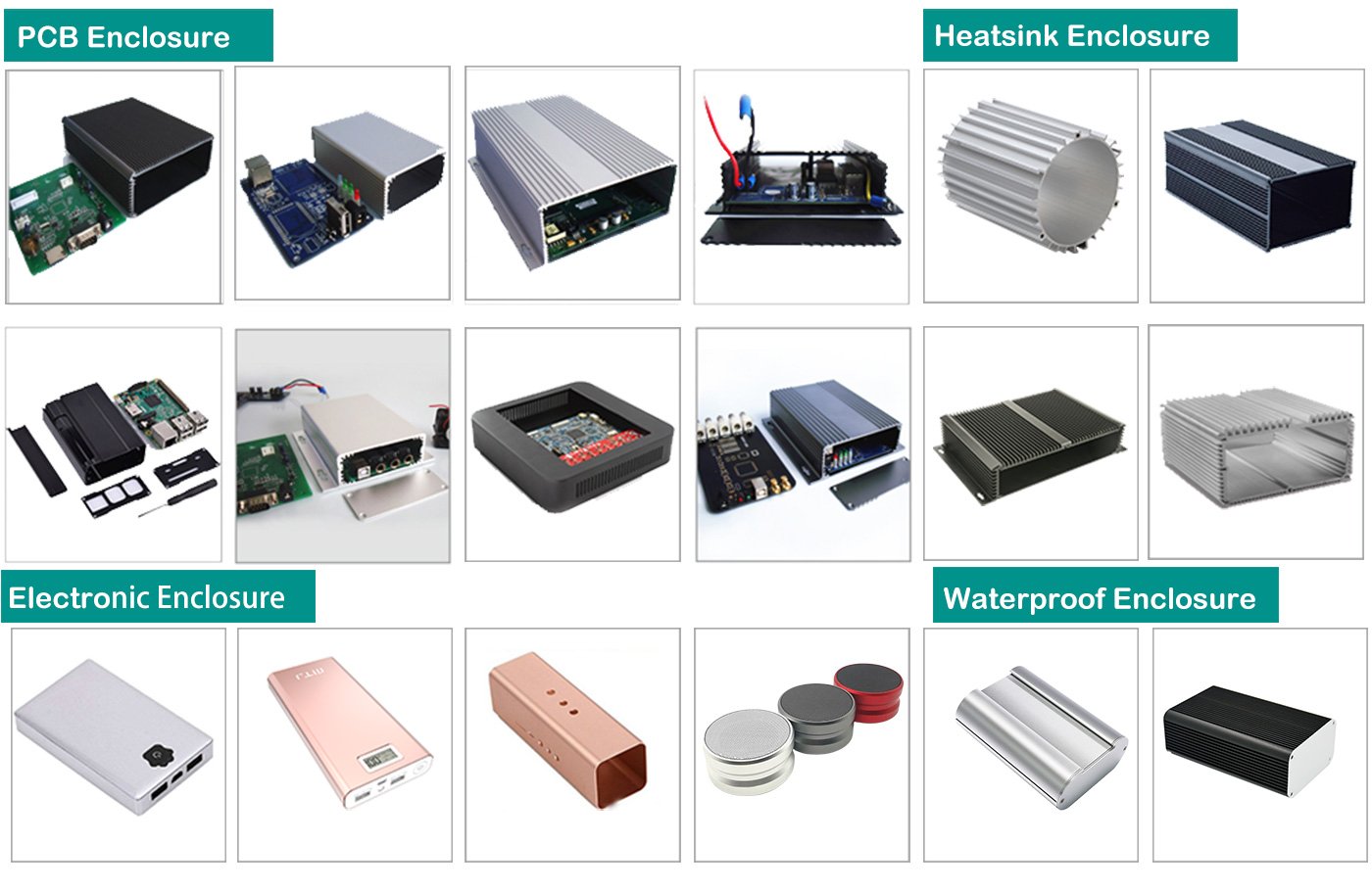 Custom Electronic Enclosure Solutions | Wellste