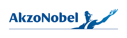 top coatings companies