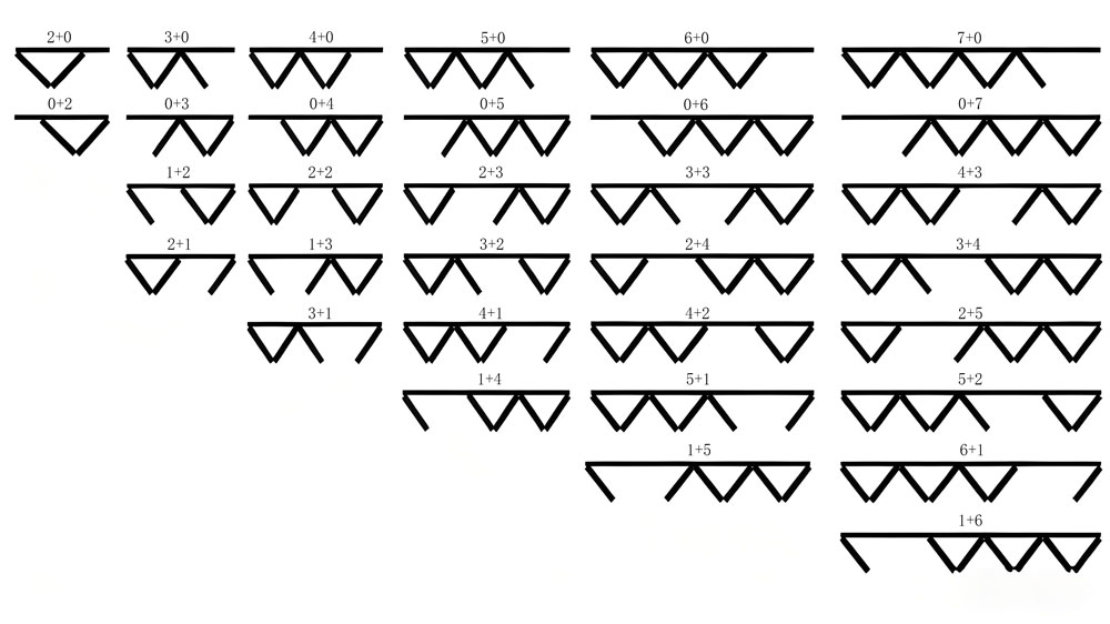 aluminum bifold doors